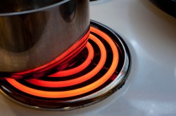 Cooking on an electric stove